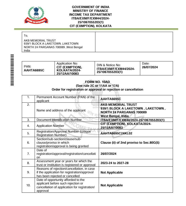 80G Certificate